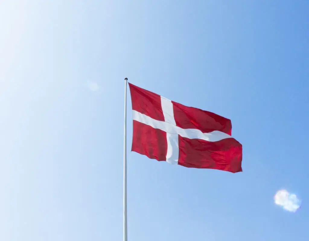 Gmail hacket sproget er ikke dansk
