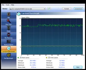 USB flash tests Verbatin USB